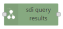 SDI query results