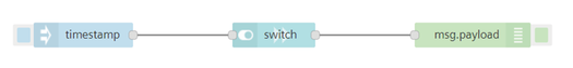 timestamp switch