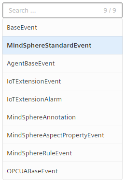 Event-Type-View in list mode